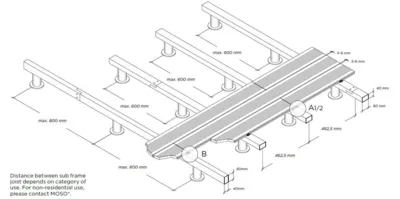 MOSO 20 mm. Bambus x-treme® terrassebrædder 137 mm. 