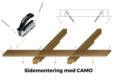 CAMO Monteringsværktøj, 5 mm. til 81-125 mm. planker