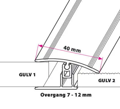 Dilatationsprofil, 40 mm. Multi laminat mat alu. LAV 7-12 mm. 