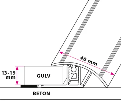 Afslutningsprofil, Multiflex Ask hvid - HØJ 13-17 mm.