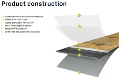 Avatara, Wood Perform, Oak Artemis, Lang planke 