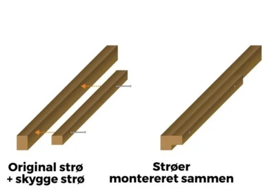 Camo Montageværktøj Pro NB 3,2 mm 81-125 mm. planker