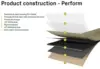 Stone Edition Perform, Natural Stone, Stone Malta