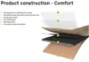 Ter Hürne, Classic Choice Comfort, C08 Oak Canberra, plank 