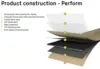 Wood Edition Perform, Long plank, Oak Cairo